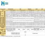 Pompa Tacmina FXD1 VTCF