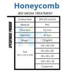 Sarang Tawon Honeycomb P 100-L 40-T 30