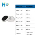 Diffuser STP HFM